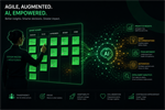 AI for Scrum Masters and Agile Coaches -October 8, 2026